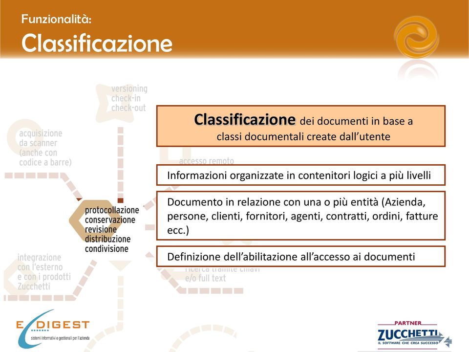 livelli Documento in relazione con una o più entità (Azienda, persone, clienti,