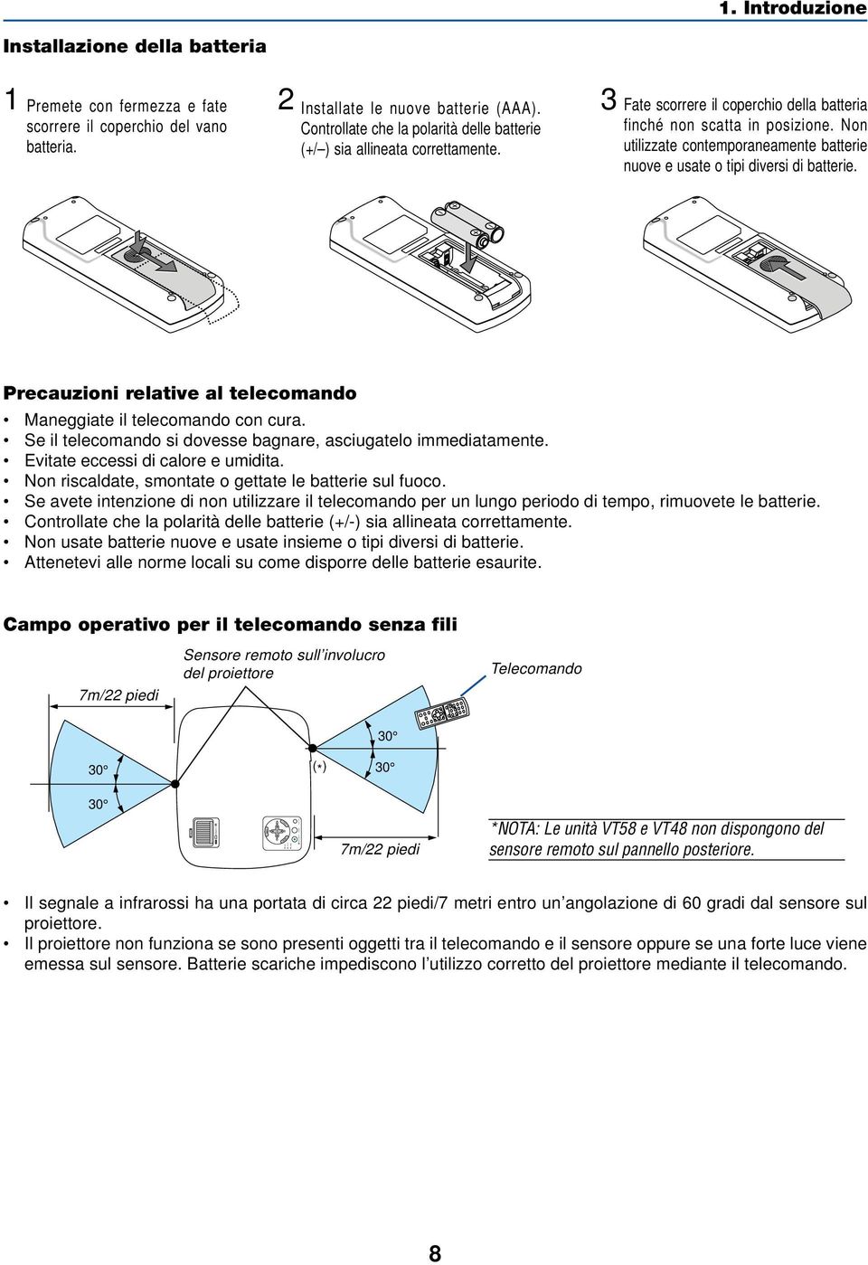 Non utilizzate contemporaneamente batterie nuove e usate o tipi diversi di batterie. Precauzioni relative al telecomando Maneggiate il telecomando con cura.