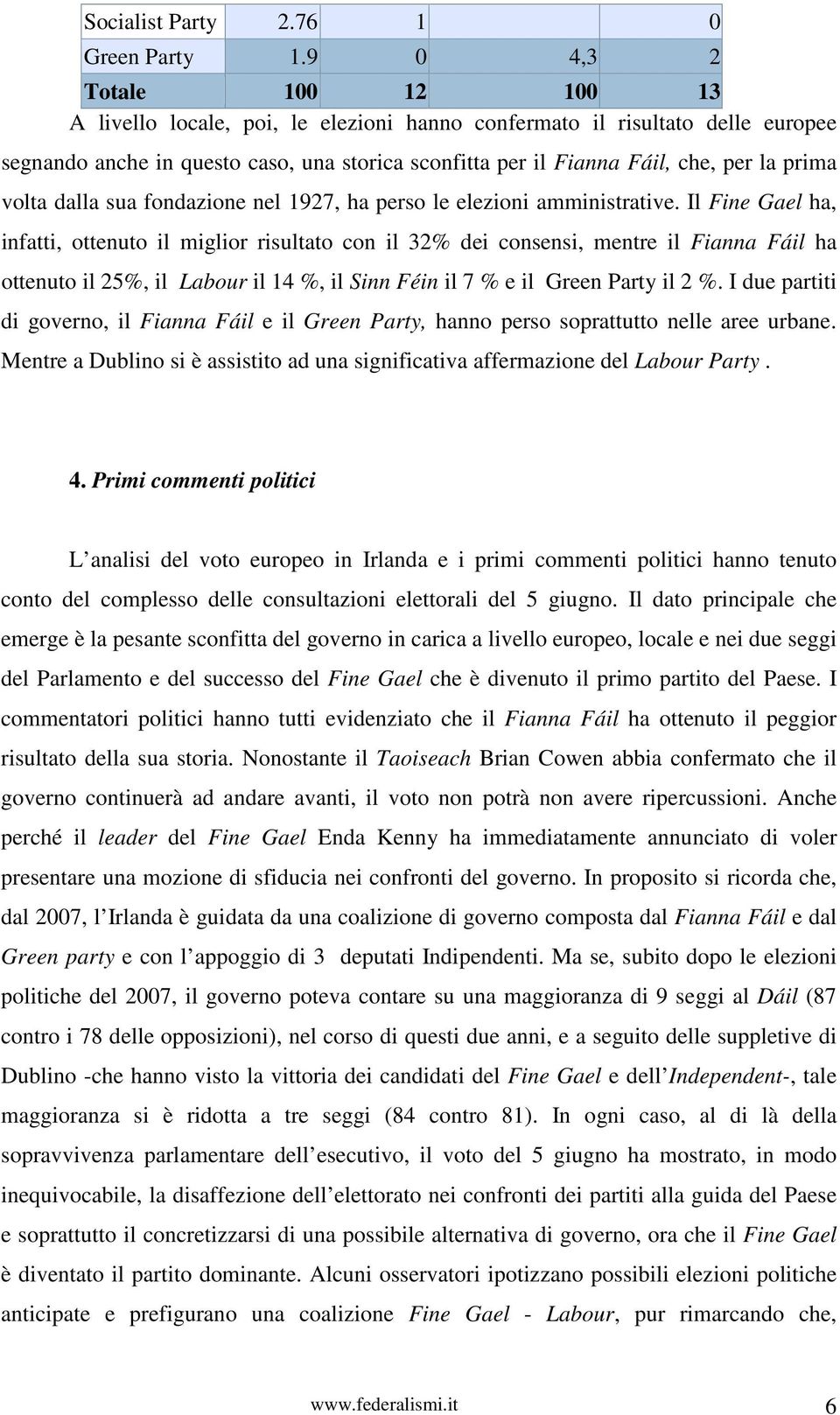 prima volta dalla sua fondazione nel 1927, ha perso le elezioni amministrative.