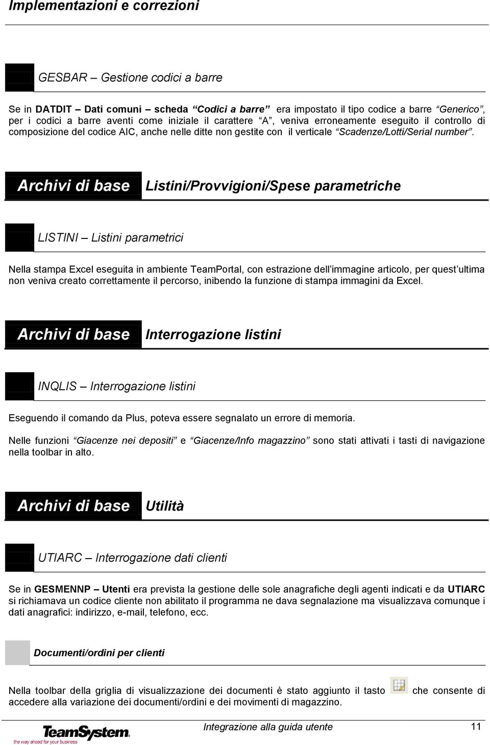 Archivi di base Listini/Provvigioni/Spese parametriche LISTINI Listini parametrici Nella stampa Excel eseguita in ambiente TeamPortal, con estrazione dell immagine articolo, per quest ultima non