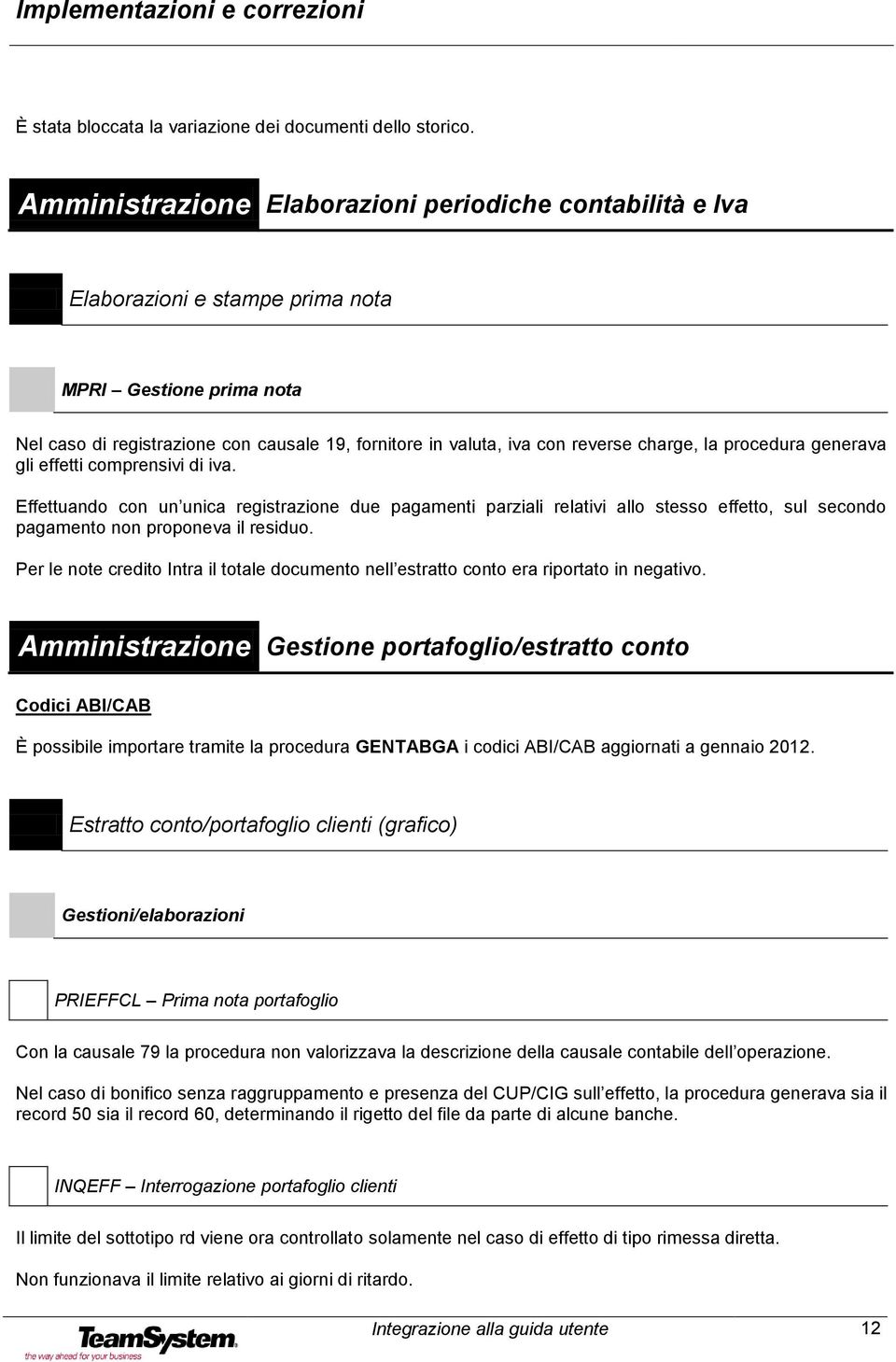 charge, la procedura generava gli effetti comprensivi di iva.