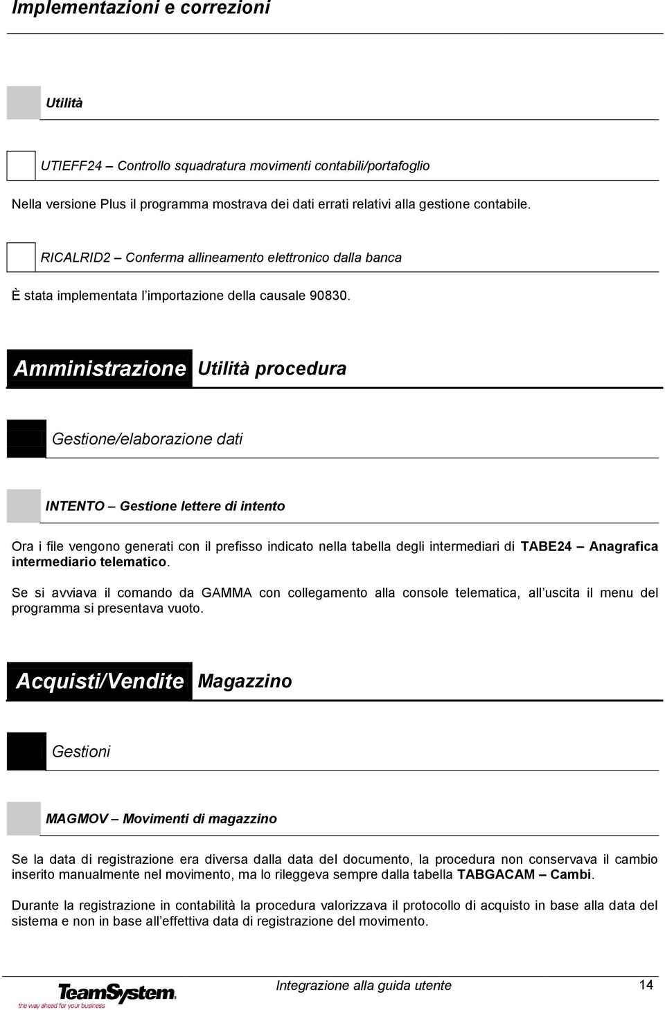 Amministrazione Utilità procedura Gestione/elaborazione dati INTENTO Gestione lettere di intento Ora i file vengono generati con il prefisso indicato nella tabella degli intermediari di TABE24