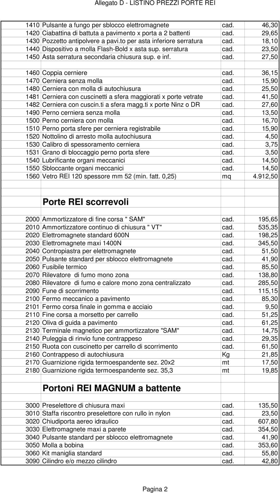 e inf. cad. 27,50 1460 Coppia cerniere cad. 36,15 1470 Cerniera senza molla cad. 15,90 1480 Cerniera con molla di autochiusura cad.