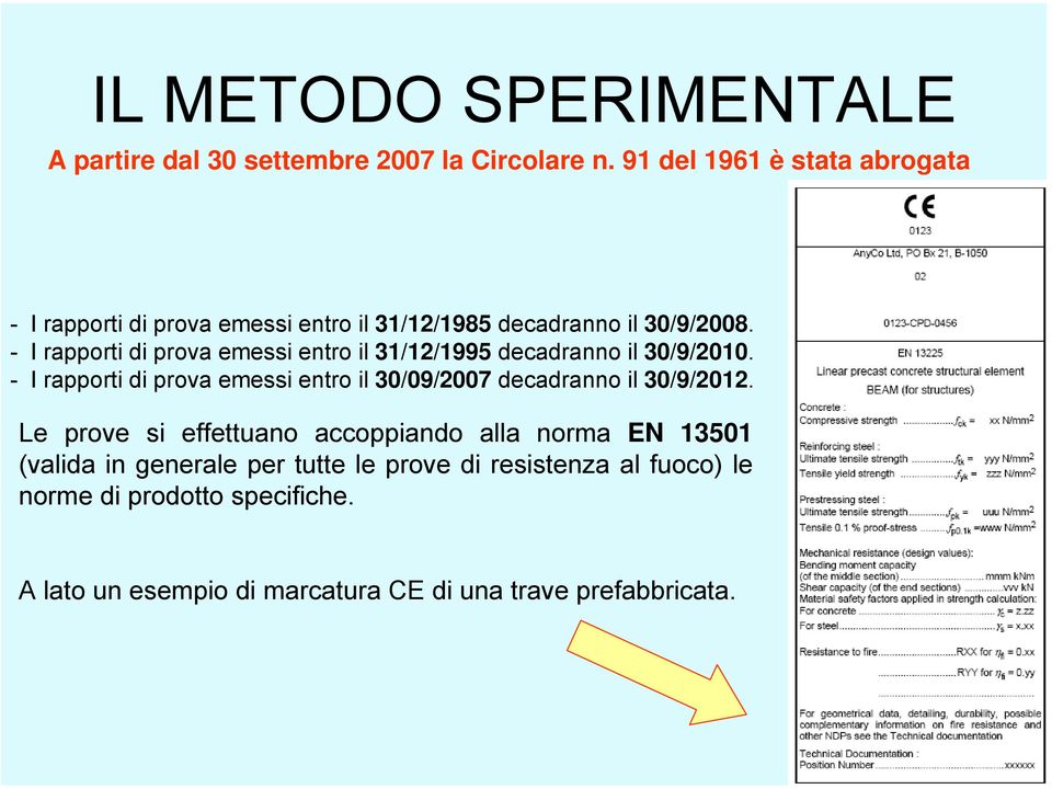 I rapporti di prova emessi entro il 31/12/1995 decadranno il /9/.