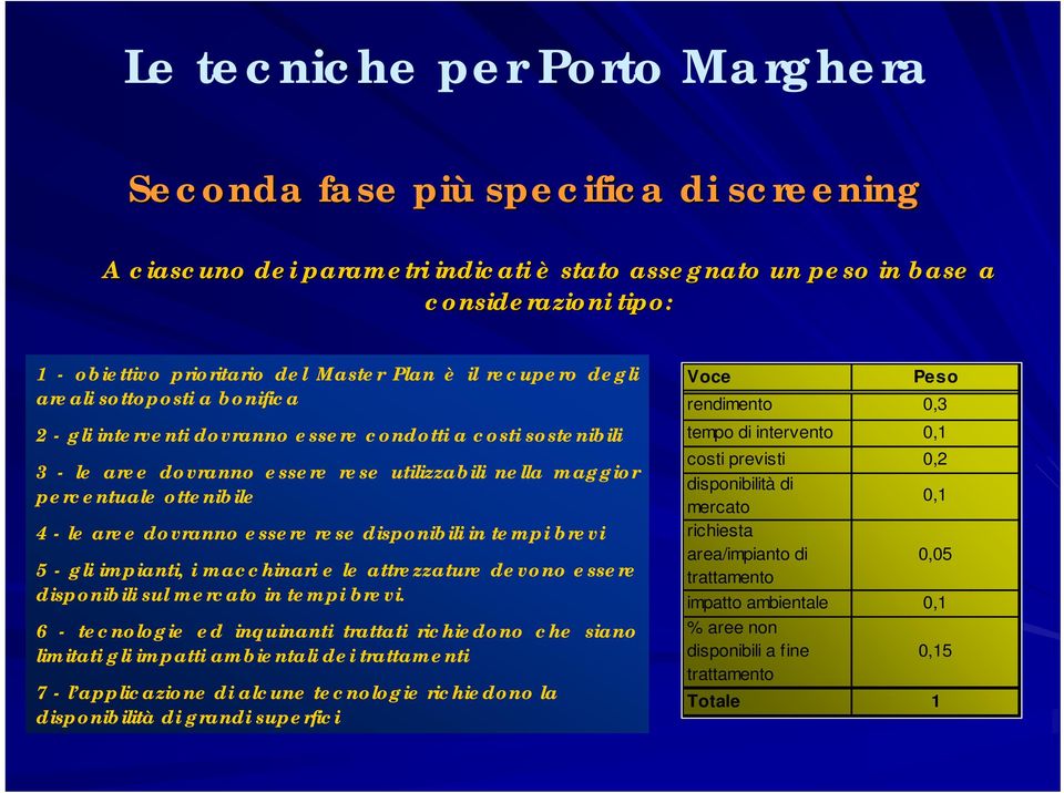 ottenibile 4 - le aree dovranno essere rese disponibili in tempi brevi 5 - gli impianti, i macchinari e le attrezzature devono essere disponibili sul mercato in tempi brevi.