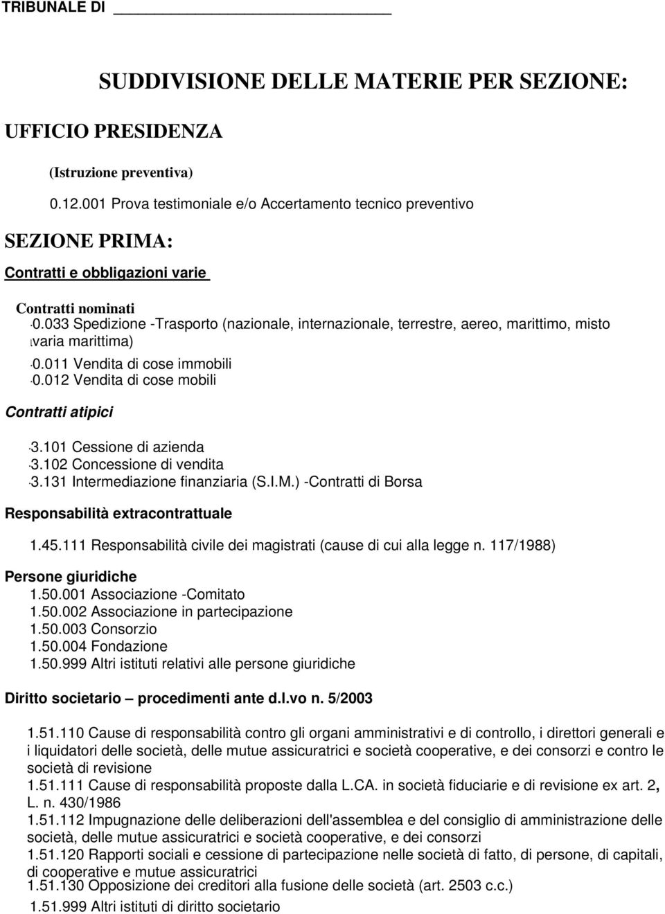 101 Cessione di azienda 43.102 Concessione di vendita 43.131 Intermediazione finanziaria (S.I.M.) -Contratti di Borsa Responsabilità extracontrattuale 1.45.