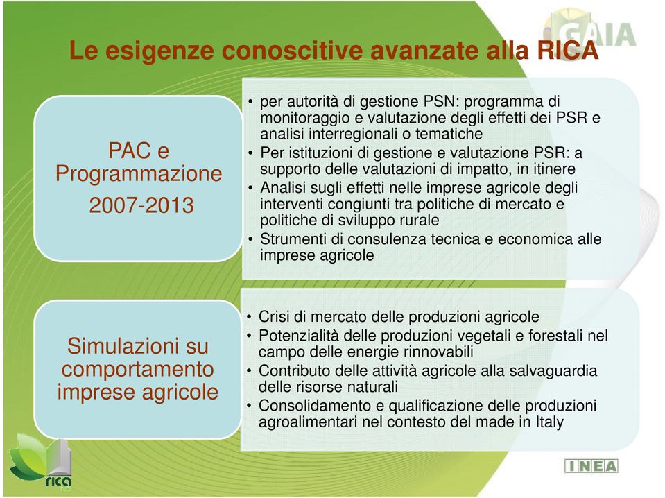 mercato e politiche di sviluppo rurale Strumenti di consulenza tecnica e economica alle imprese agricole Simulazioni su comportamento imprese agricole Crisi di mercato delle produzioni agricole