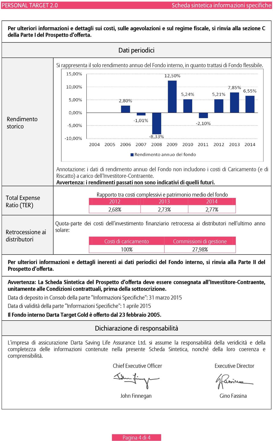 Rendimento storico Annotazione: i dati di rendimento annuo del Fondo non includono i costi di Caricamento (e di Riscatto) a carico dell Investitore-Contraente.