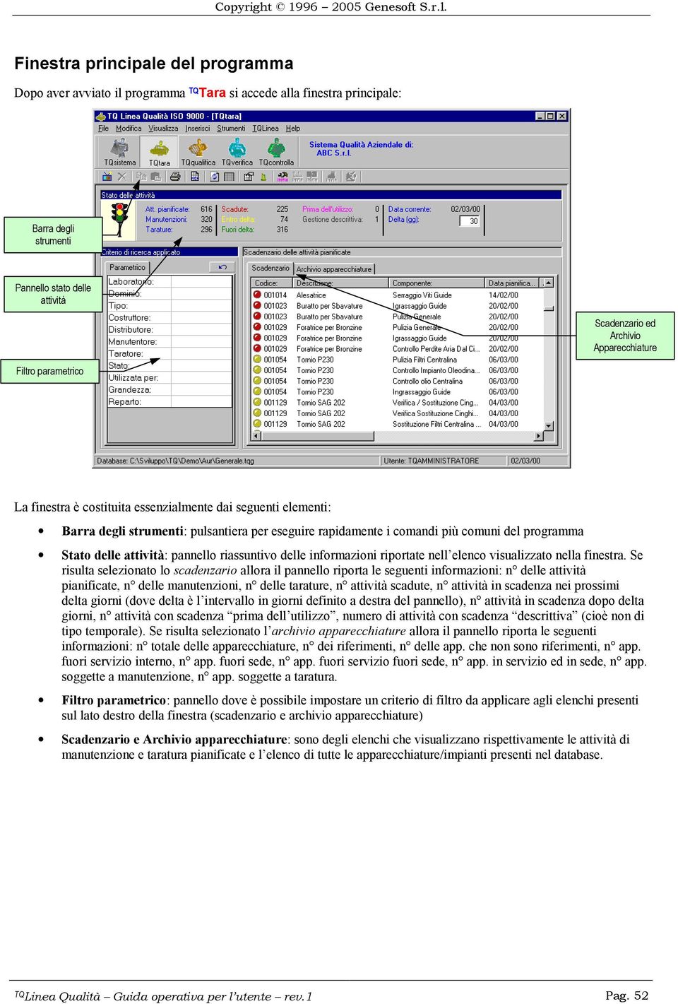 delle attività: pannello riassuntivo delle informazioni riportate nell elenco visualizzato nella finestra.