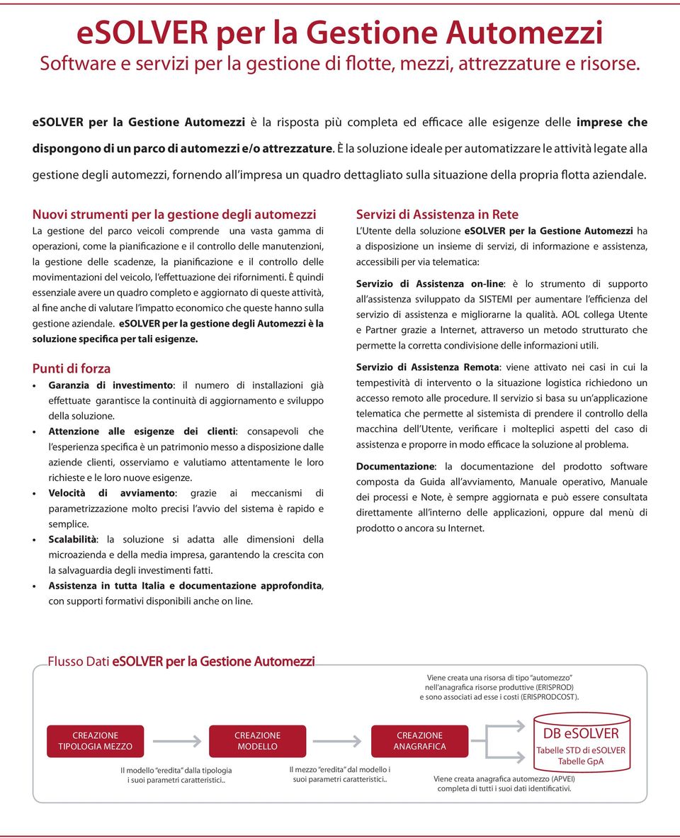 È la soluzione ideale per automatizzare le attività legate alla gestione degli automezzi, fornendo all impresa un quadro dettagliato sulla situazione della propria flotta aziendale.