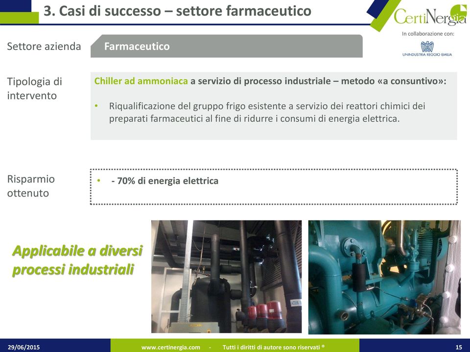 reattori chimici dei preparati farmaceutici al fine di ridurre i consumi di energia elettrica.