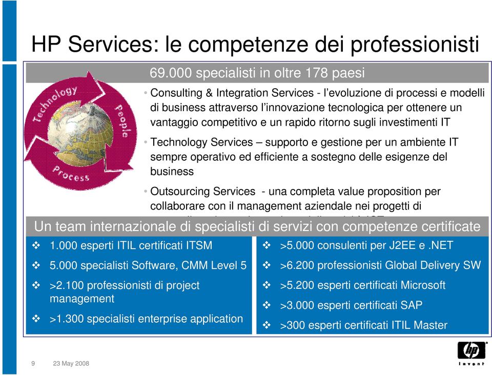 e un rapido ritorno sugli investimenti IT Technology Services supporto e gestione per un ambiente IT sempre operativo ed efficiente a sostegno delle esigenze del business Outsourcing Services - una