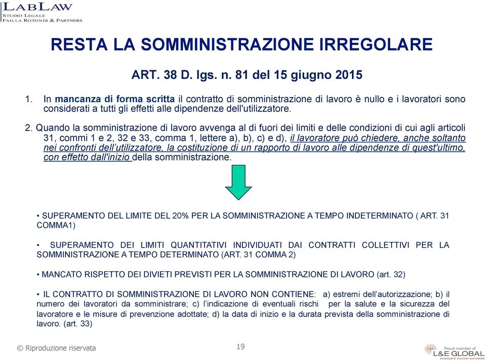 Quando la somministrazione di lavoro avvenga al di fuori dei limiti e delle condizioni di cui agli articoli 31, commi 1 e 2, 32 e 33, comma 1, lettere a), b), c) e d), il lavoratore può chiedere,