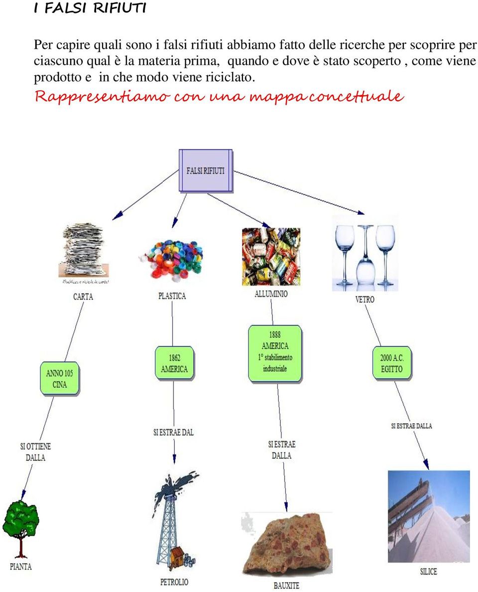 prima, quando e dove è stato scoperto, come viene prodotto e in