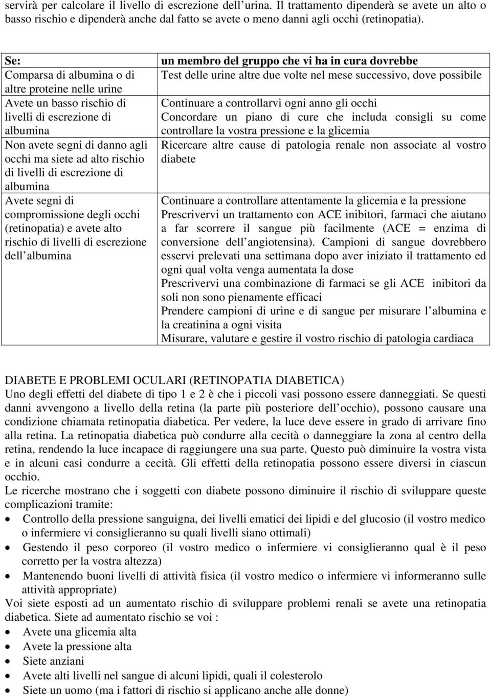 escrezione di albumina Avete segni di compromissione degli occhi (retinopatia) e avete alto rischio di livelli di escrezione dell albumina un membro del gruppo che vi ha in cura dovrebbe Test delle