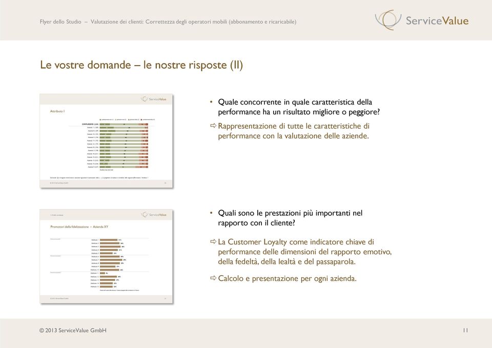 Quali sono le prestazioni più importanti nel rapporto con il cliente?