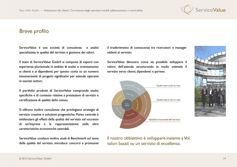 Il team di ServiceValue GmbH si compone di esperti con esperienza pluriennale in ambito di analisi e orientamento ai clienti e ai dipendenti; per questo conta su un numero innumerevole di progetti