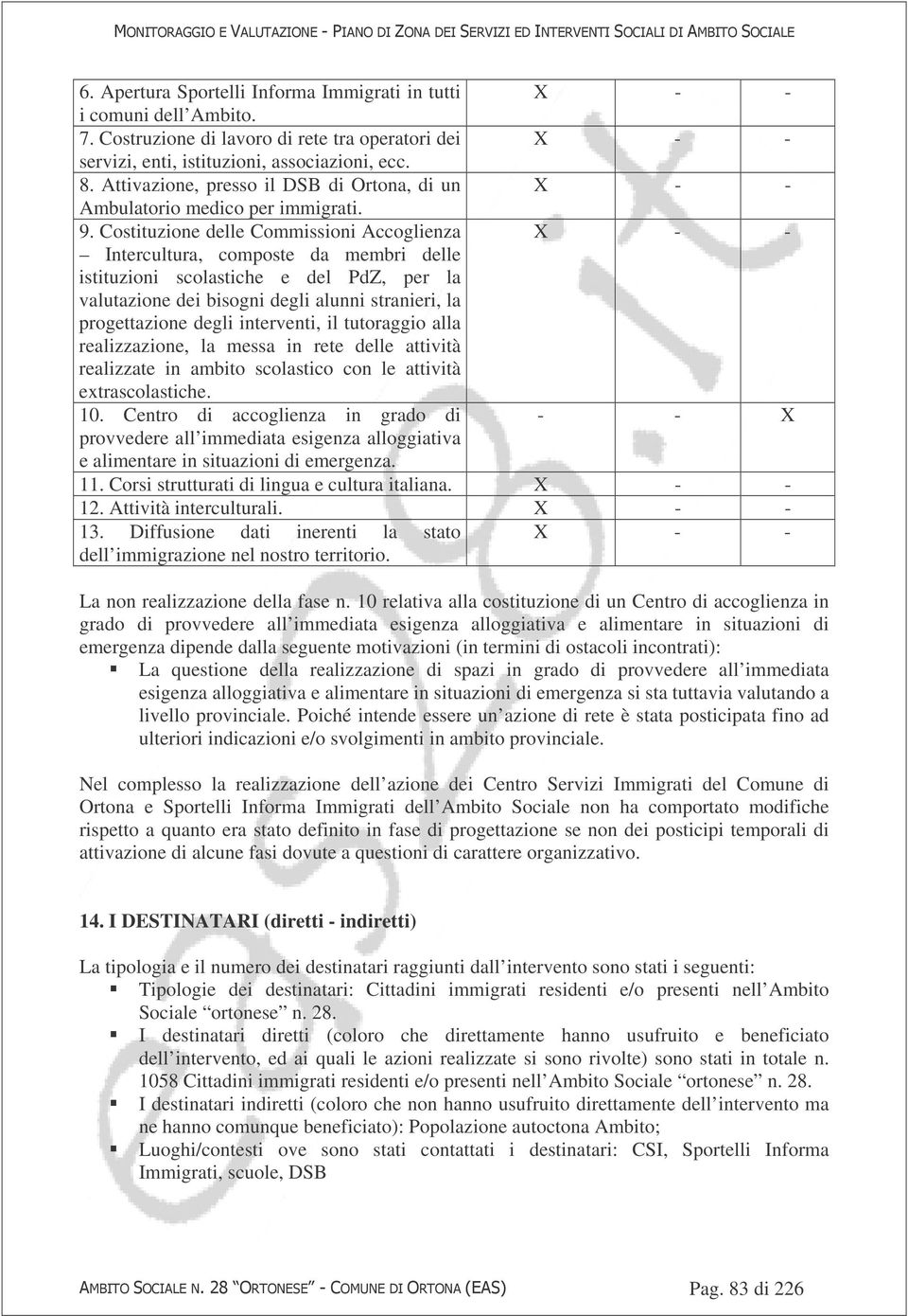 Costituzione delle Commissioni Accoglienza X - - Intercultura, composte da membri delle istituzioni scolastiche e del PdZ, per la valutazione dei bisogni degli alunni stranieri, la progettazione