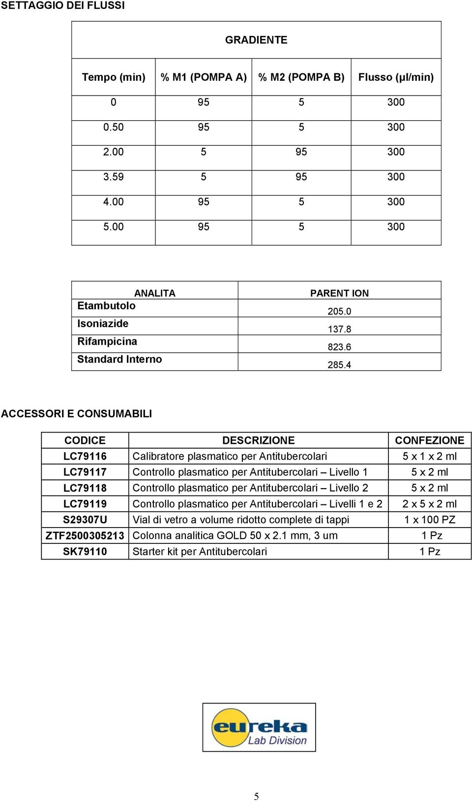 4 ACCESSORI E CONSUMABILI CODICE DESCRIZIONE CONFEZIONE LC79116 plasmatico per Antitubercolari 5 x 1 x 2 ml LC79117 Controllo plasmatico per Antitubercolari Livello 1 5 x 2 ml LC79118