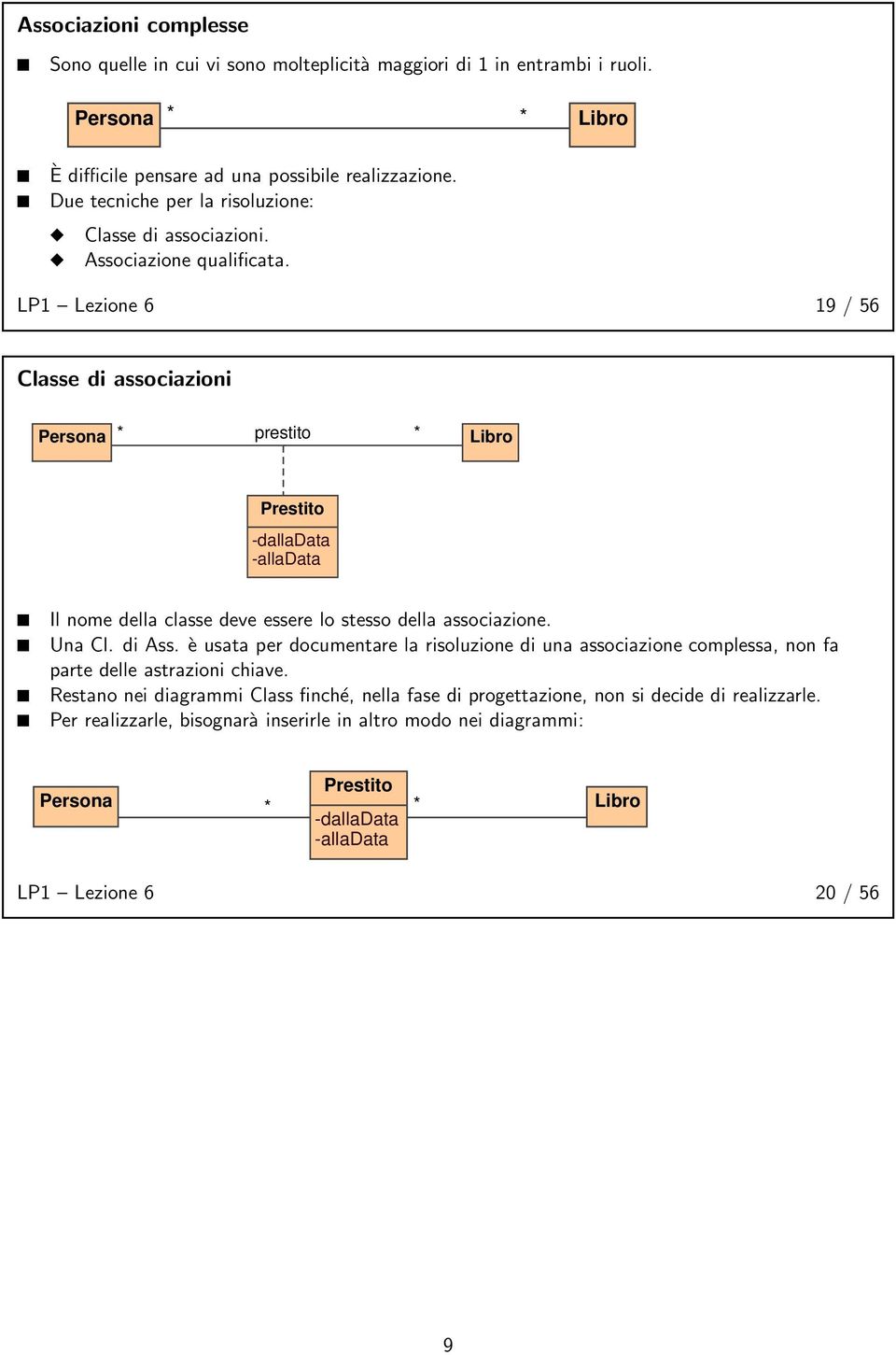 LP1 Lezione 6 19 / 56 Classe di associazioni Persona * prestito * Libro Prestito -dalladata -alladata Il nome della classe deve essere lo stesso della associazione. Una Cl. di Ass.