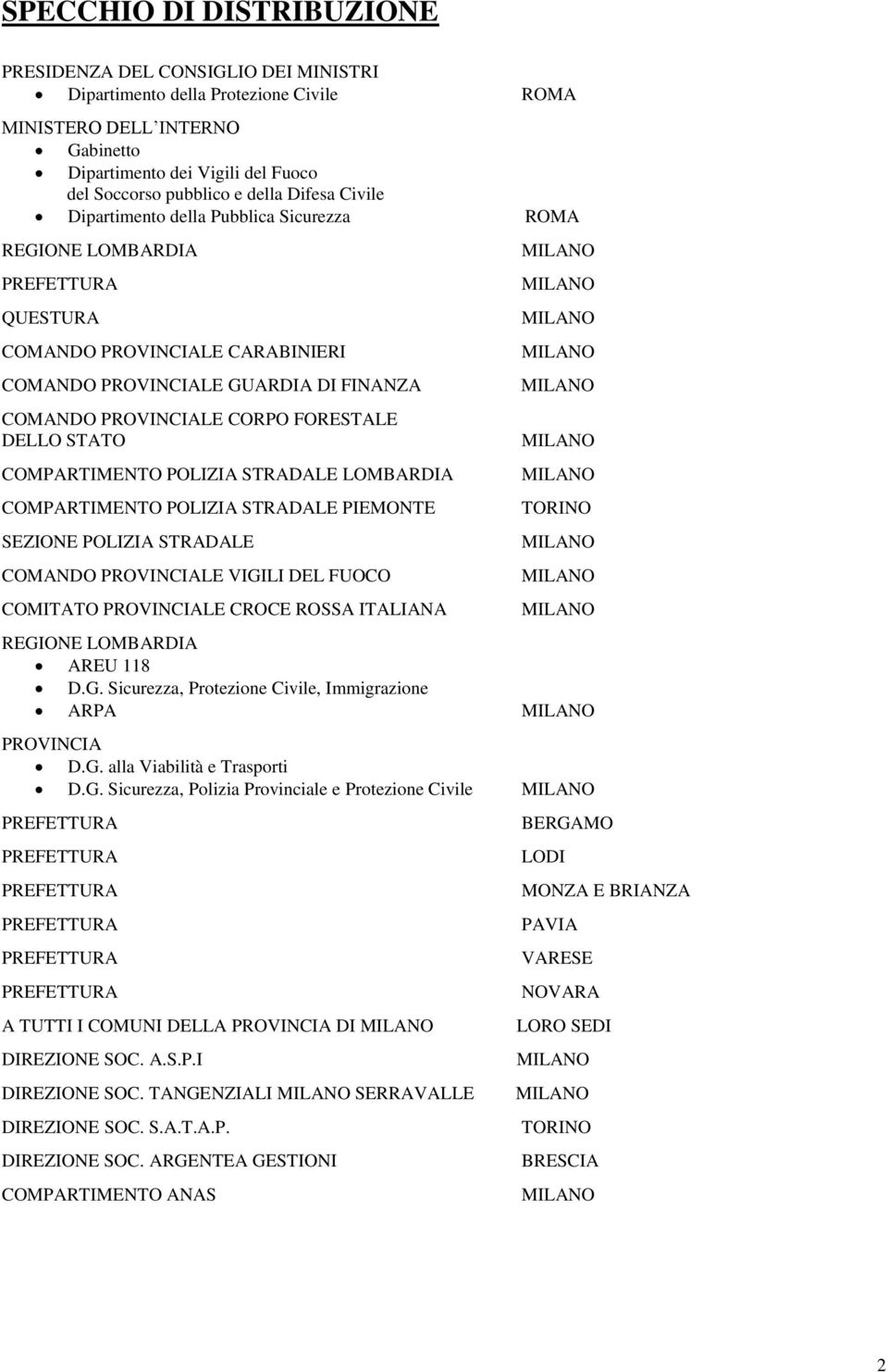 FORESTALE DELLO STATO COMPARTIMENTO POLIZIA STRADALE LOMBARDIA COMPARTIMENTO POLIZIA STRADALE PIEMONTE SEZIONE POLIZIA STRADALE COMANDO PROVINCIALE VIGILI DEL FUOCO COMITATO PROVINCIALE CROCE ROSSA