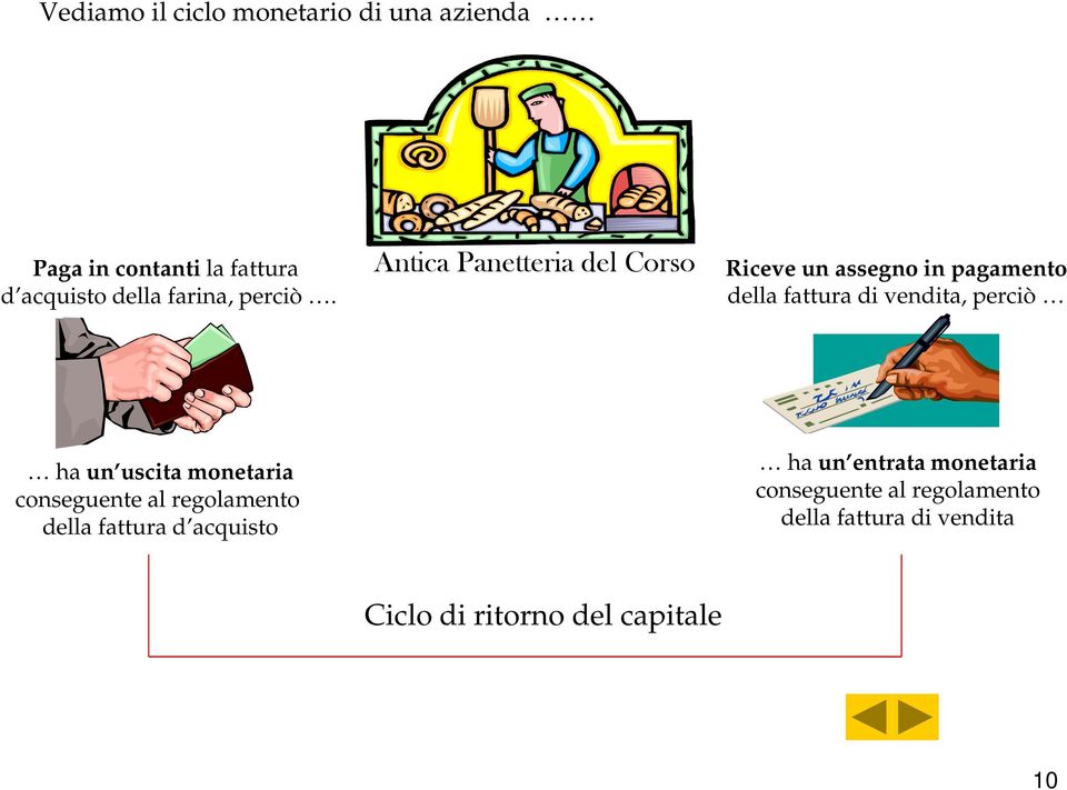 Antica Panetteria del Corso Riceve un assegno in pagamento della fattura di vendita, perciò ha