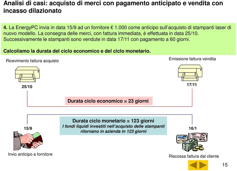 Successivamente le stampanti sono vendute in data 17/11 con pagamento a 60 giorni. Calcoliamo la durata del ciclo economico e del ciclo monetario.