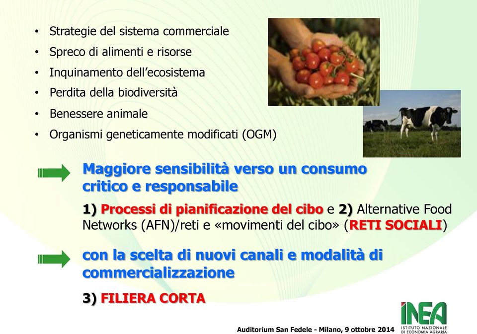 critico e responsabile 1) Processi di pianificazione del cibo e 2) Alternative Food Networks (AFN)/reti e