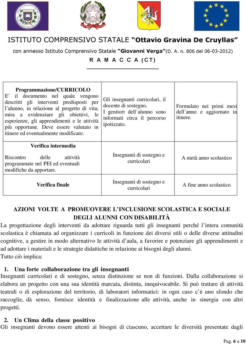 Verifica intermedia Riscontro delle attività programmate nel PEI ed eventuali modifiche da apportare. Verifica finale Gli insegnanti curricolari, il docente di sostegno.