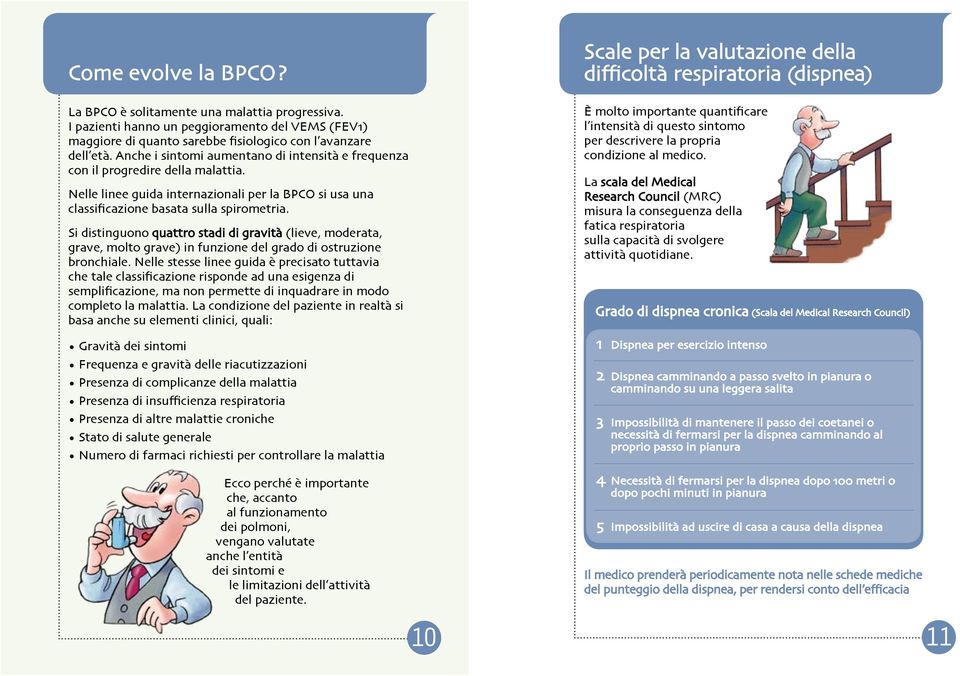 Si distinguono quattro stadi di gravità (lieve, moderata, grave, molto grave) in funzione del grado di ostruzione bronchiale.