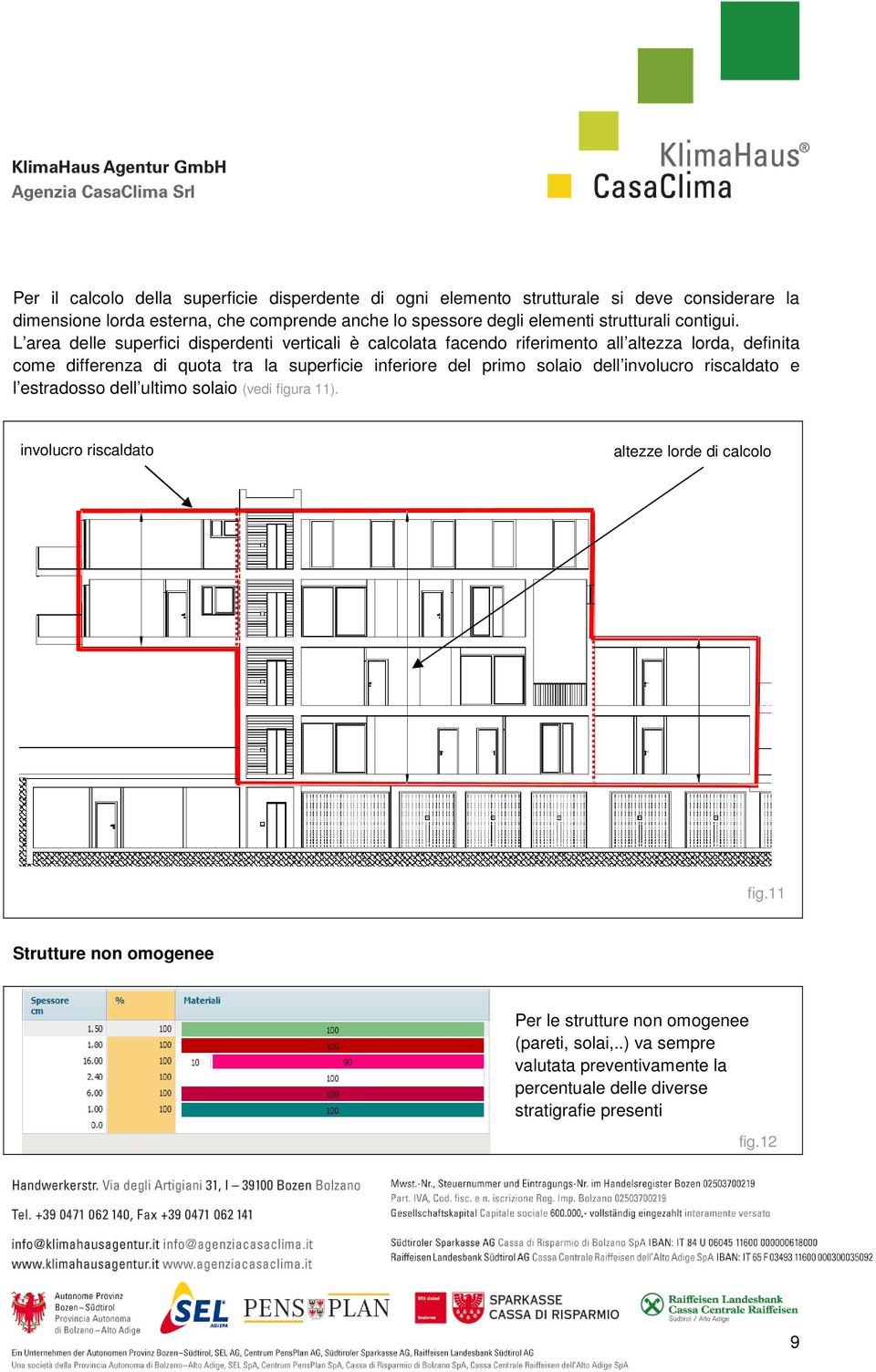 L area delle superfici disperdenti verticali è calcolata facendo riferimento all altezza lorda, definita come differenza di quota tra la superficie inferiore del