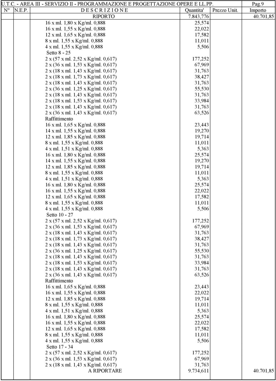 1,25 x Kg/ml. 0,617) 55,530 2 x (18 x ml. 1,43 x Kg/ml. 0,617) 31,763 2 x (18 x ml. 1,53 x Kg/ml. 0,617) 33,984 2 x (18 x ml. 1,43 x Kg/ml. 0,617) 31,763 2 x (36 x ml. 1,43 x Kg/ml. 0,617) 63,526 16 x ml.