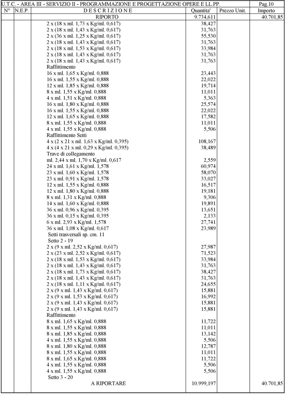 1,85 x Kg/ml. 0,888 19,714 4 x ml. 1,51 x Kg/ml. 0,888 5,363 16 x ml. 1,80 x Kg/ml. 0,888 25,574 16 x ml. 1,55 x Kg/ml. 0,888 22,022 12 x ml. 1,65 x Kg/ml. 0,888 17,582 Setti 4 x (2 x 21 x ml.