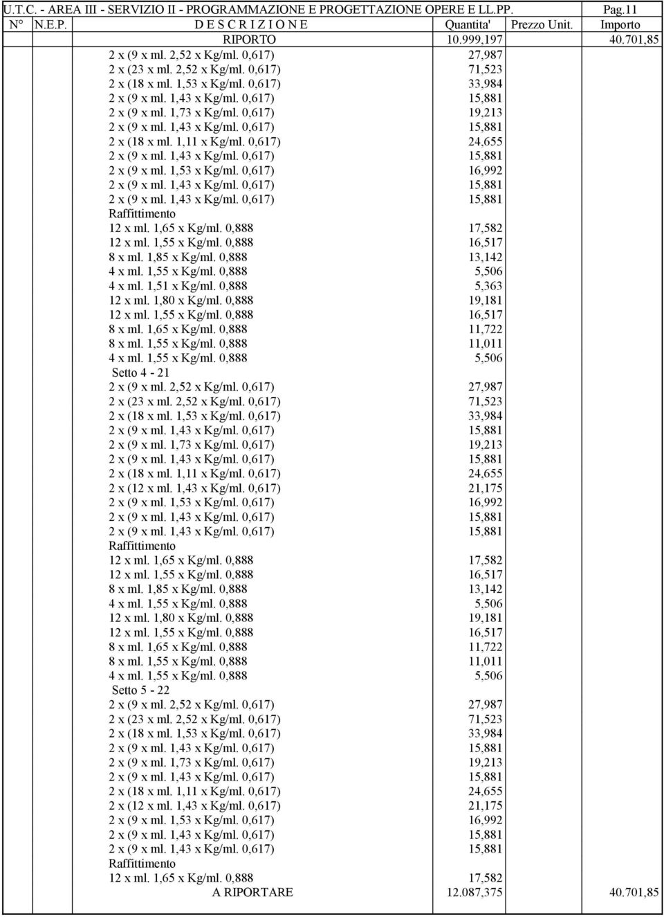 0,888 13,142 4 x ml. 1,51 x Kg/ml. 0,888 5,363 12 x ml. 1,80 x Kg/ml. 0,888 19,181 12 x ml. 1,55 x Kg/ml. 0,888 16,517 8 x ml. 1,65 x Kg/ml. 0,888 11,722 Setto 4-21 2 x (9 x ml. 2,52 x Kg/ml.