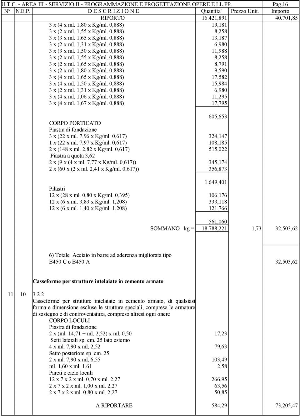 1,50 x Kg/ml. 0,888) 15,984 3 x (2 x ml. 1,31 x Kg/ml. 0,888) 6,980 3 x (4 x ml. 1,06 x Kg/ml. 0,888) 11,295 3 x (4 x ml. 1,67 x Kg/ml.