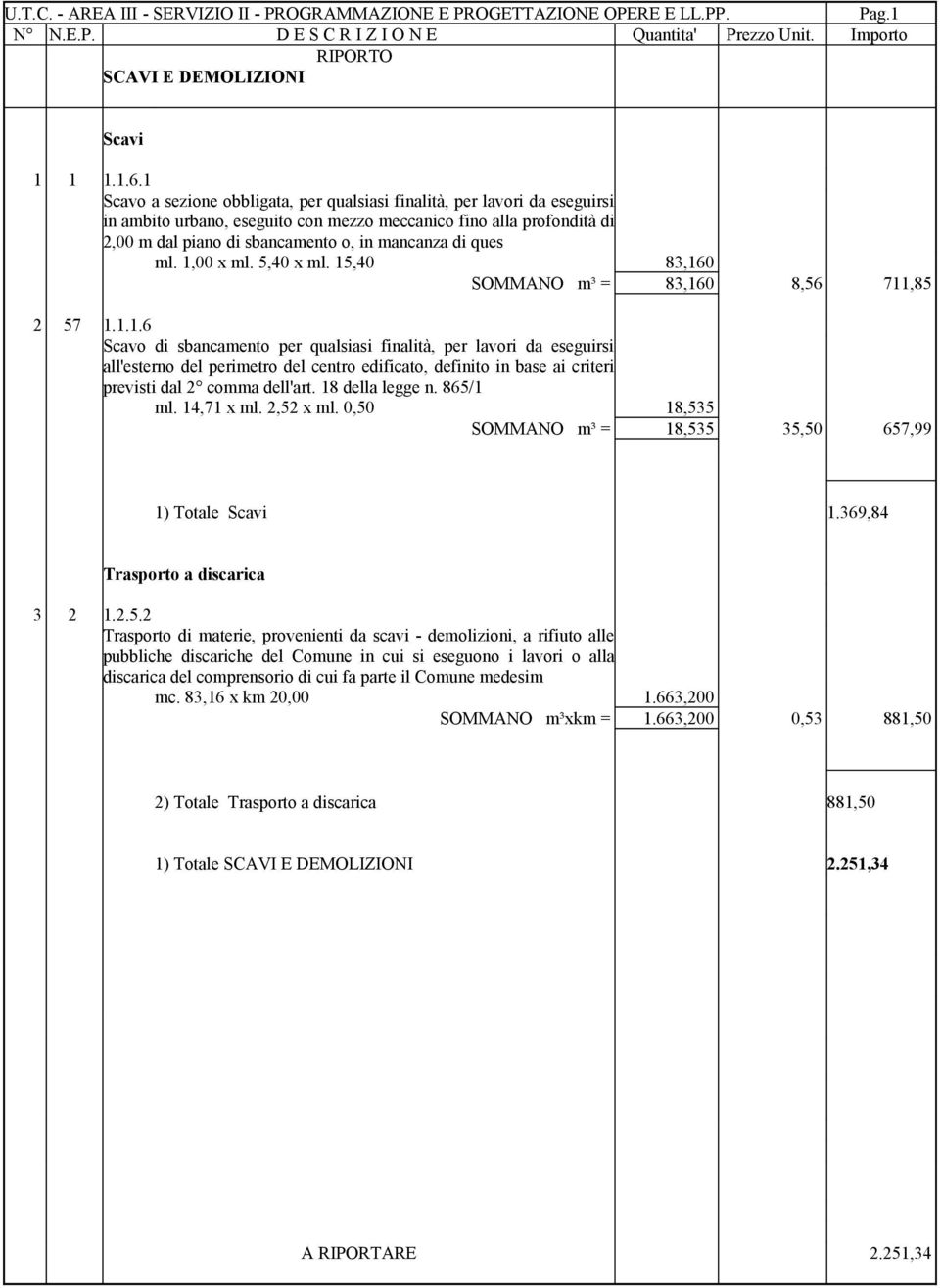 ques ml. 1,00 x ml. 5,40 x ml. 15,40 83,160 SOMMANO m³ = 83,160 8,56 711,85 2 57 1.1.1.6 Scavo di sbancamento per qualsiasi finalità, per lavori da eseguirsi all'esterno del perimetro del centro edificato, definito in base ai criteri previsti dal 2 comma dell'art.