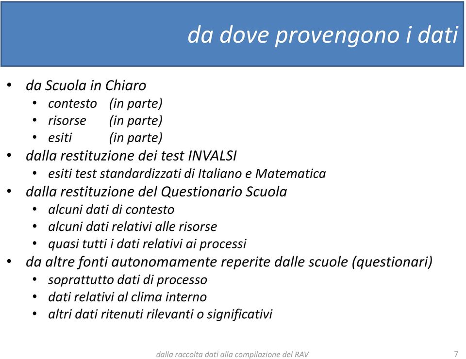 dati relativi alle risorse quasi tutti i dati relativi ai processi da altre fonti autonomamente reperite dalle scuole (questionari)