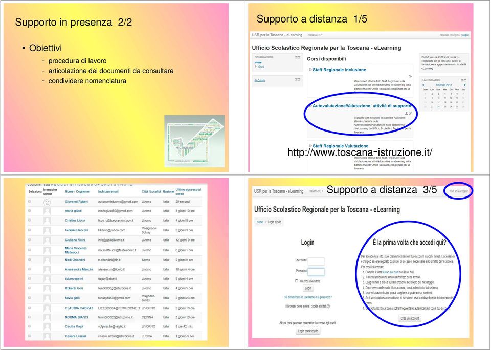 documenti da consultare condividere nomenclatura