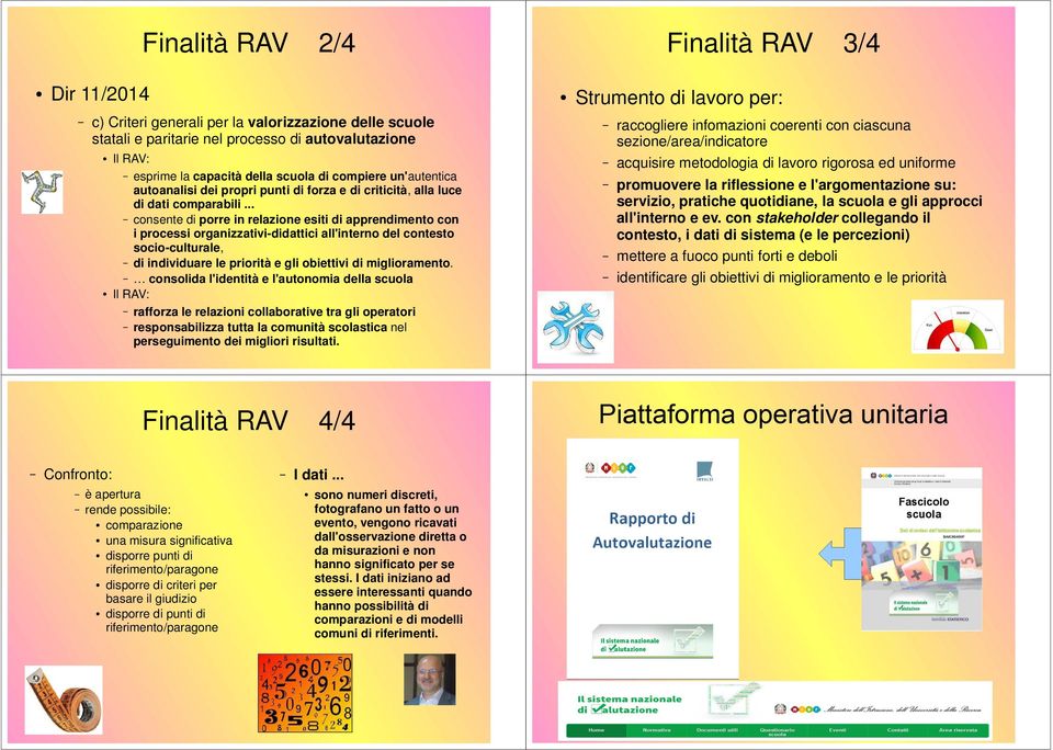 .. consente di porre in relazione esiti di apprendimento con i processi organizzativi-didattici all'interno del contesto socio-culturale, di individuare le priorità e gli obiettivi di miglioramento.