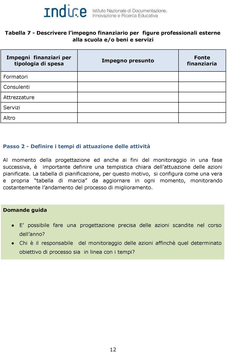 definire una tempistica chiara dell attuazione delle azioni pianificate.