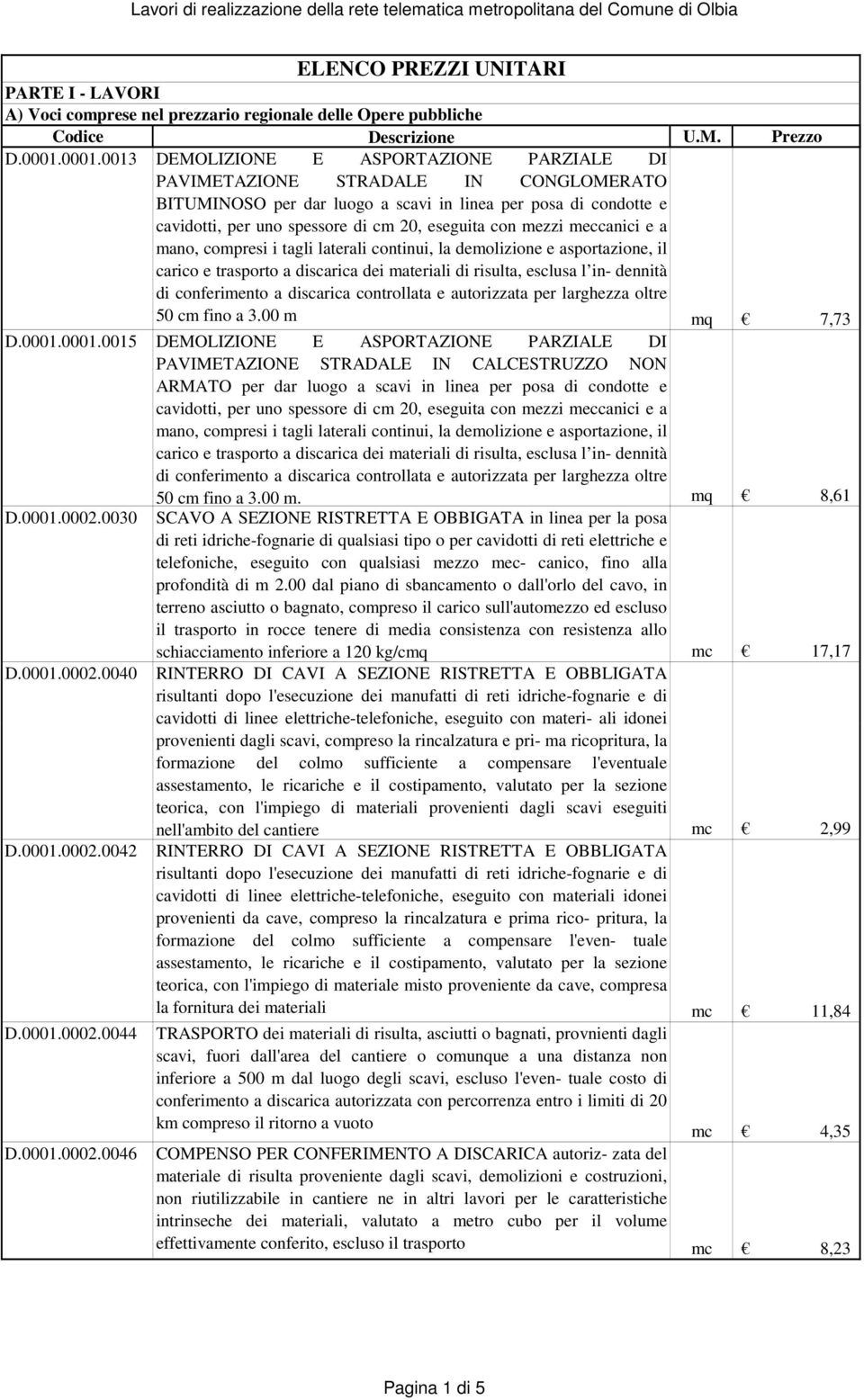 0013 DEMOLIZIONE E ASPORTAZIONE PARZIALE DI PAVIMETAZIONE STRADALE IN CONGLOMERATO BITUMINOSO per dar luogo a scavi in linea per posa di condotte e cavidotti, per uno spessore di cm 20, eseguita con