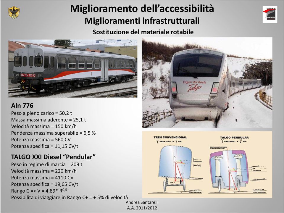 CV Potenza specifica = 11,15 CV/t TALGO XXI Diesel Pendular Peso in regime di marcia = 209 t Velocità massima = 220 km/h Potenza