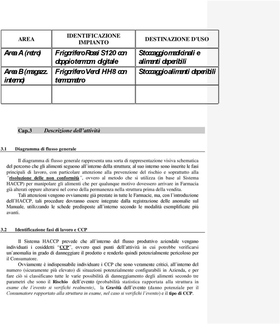 1 Diagramma di flusso generale Il diagramma di flusso generale rappresenta una sorta di rappresentazione visiva schematica del percorso che gli alimenti seguono all interno della struttura; al suo