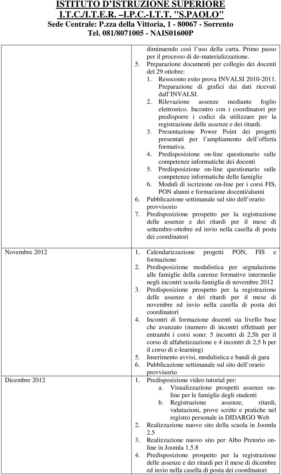 Incontro con i per predisporre i codici da utilizzare per la registrazione delle assenze e dei ritardi. 3. Presentazione Power Point dei progetti presentati per l ampliamento dell offerta formativa.