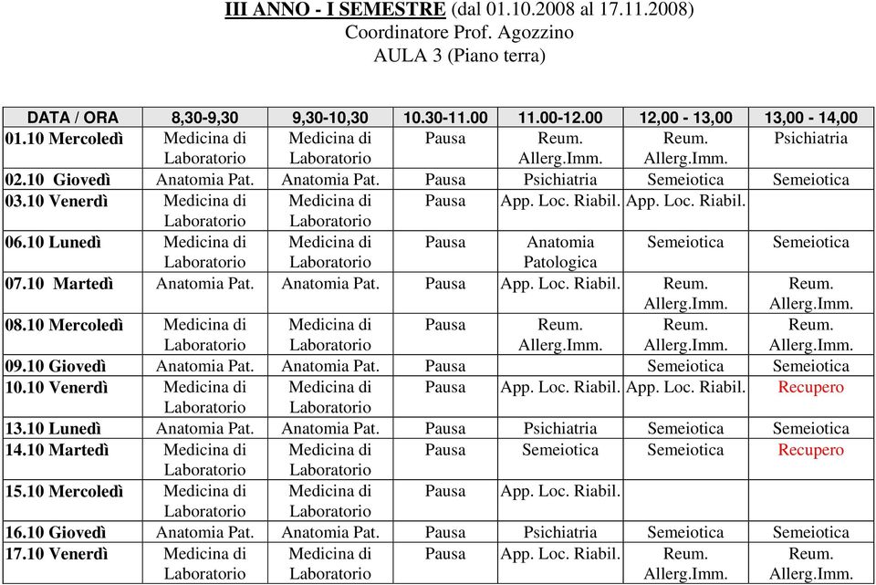 Loc. Riabil. App. Loc. Riabil. 06.10 Lunedì Medicina di Medicina di Pausa Anatomia Semeiotica Semeiotica Patologica 07.10 Martedì Anatomia Pat. Anatomia Pat. Pausa App. Loc. Riabil. Reum. Reum. 08.