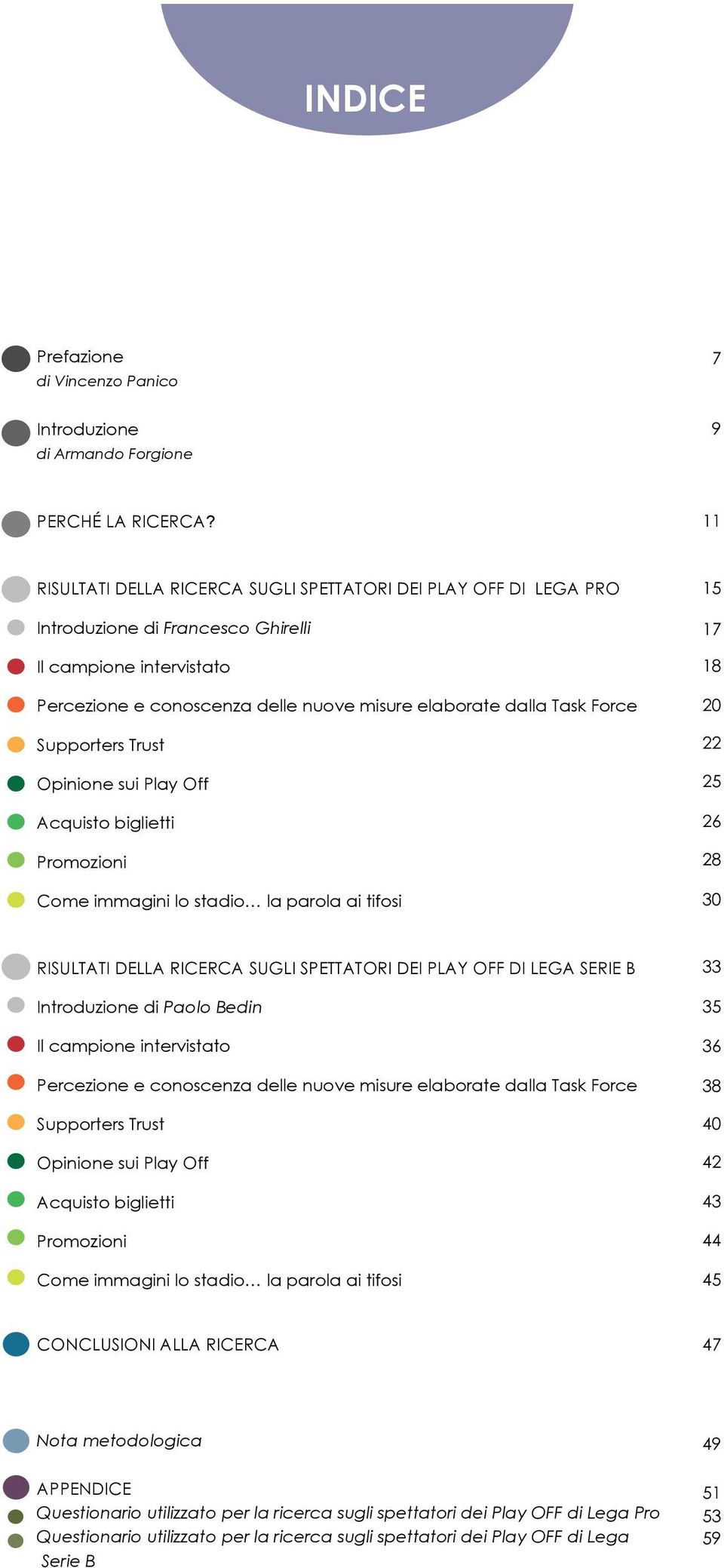 Supporters Trust Opinione sui Play Off Acquisto biglietti Promozioni Come immagini lo stadio la parola ai tifosi 15 17 18 20 22 25 26 28 30 RISULTATI DELLA RICERCA SUGLI SPETTATORI DEI PLAY OFF DI