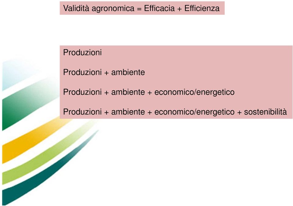 ambiente + economico/energetico Produzioni +
