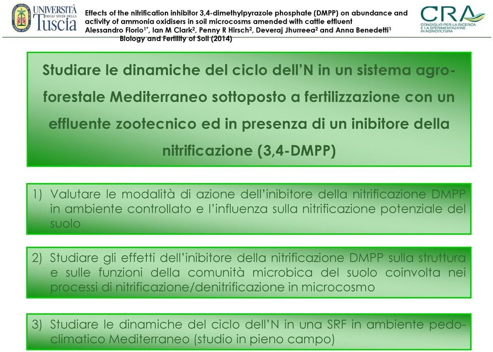 fertilizzazione con un effluente zootecnico ed in presenza di un inibitore della nitrificazione (3,4-DMPP) 1) Valutare le modalità di azione dell inibitore della nitrificazione DMPP in ambiente