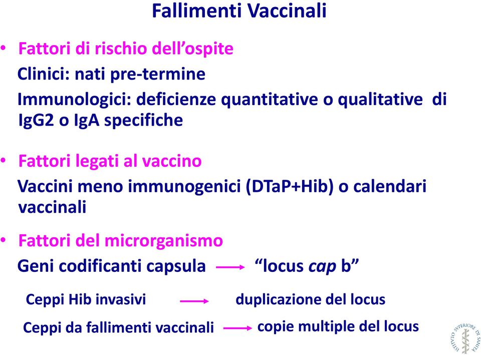meno immunogenici (DTaP+Hib) o calendari vaccinali Fattori del microrganismo Geni codificanti