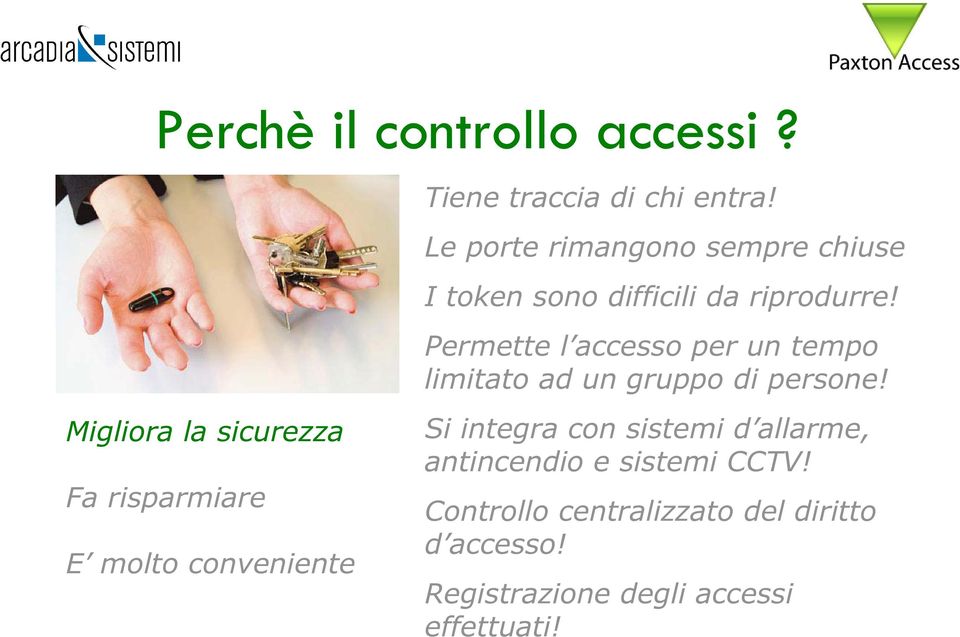 Permette l accesso per un tempo limitato ad un gruppo di persone!